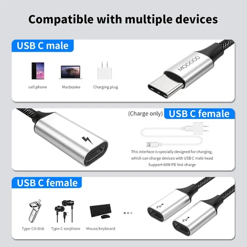 Vista 5 de MOGOOD Divisor USB C, cable Y USB C de 3 puertos, 1 macho a 3 hembras, paso de carga PD de 60 W y transferencia de datos, para Steam Deck, iPad Pro