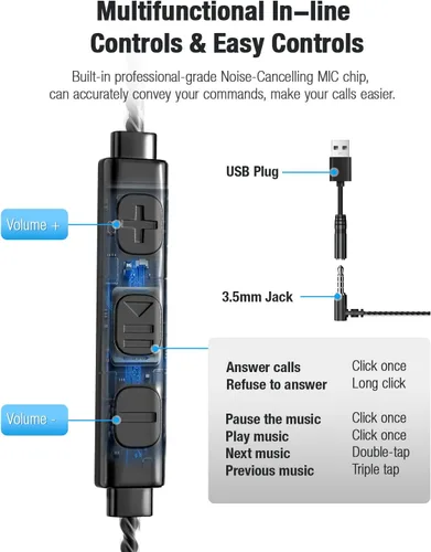 Vista 6 de Auriculares de oreja abierta de 0.138 in con micrófono, conexión USB de 0.138 in+conexión USB, auriculares con cable de conducción de aire