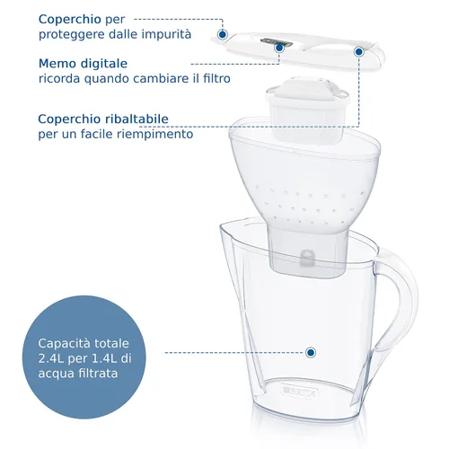 Vista 3 de BRITA Jarra con Filtro de Agua Marella Blanca (2,4 l) Incl. 1x Cartucho MAXTRA Pro All-in-1: Jarra Apta para frigorífico con memo Digital y Tapa