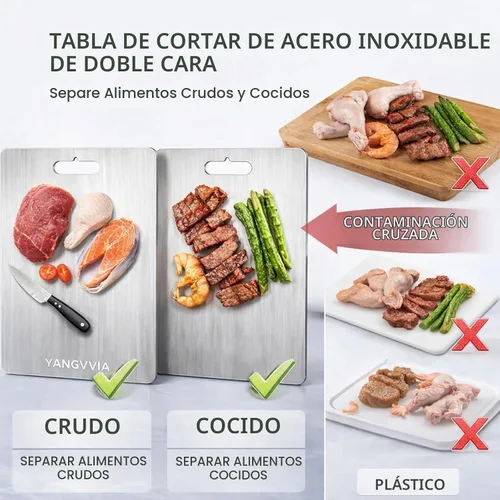Vista 2 de Juego de 3 tablas de cortar de acero inoxidable de grado alimenticio 316L, tabla de cortar de doble cara para cocina, superficie de trabajo apta