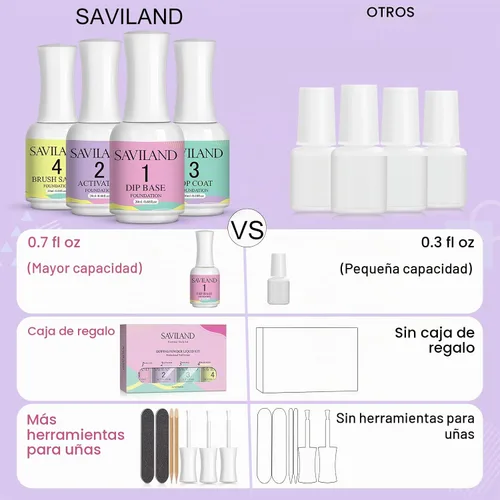 Vista 2 de SAVILAND Juego líquido de polvo de inmersión: 0.7 fl oz Ultimate Nail Dip System Essentials Liquid Base de inmersión de gran capacidad, activador