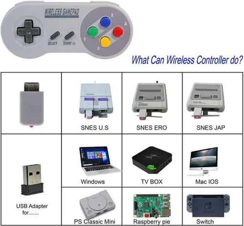 Vista 5 de SNES Wireless Controller 2ps Game Controller with USB Wireless Receiver can Play with The Windows iOS Linx Android Devices