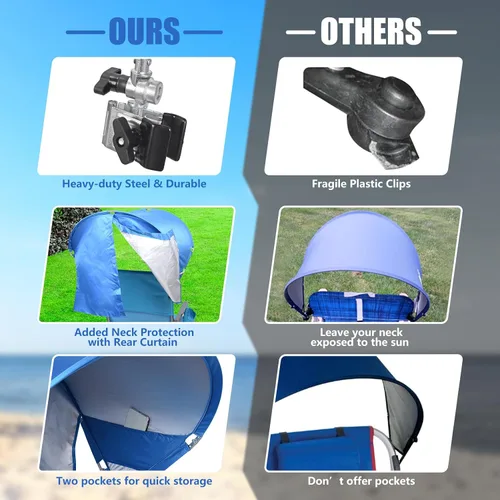 Vista 5 de Toldo Universal para Silla con Sombrilla, Protección Solar UPF 50+ con Abrazadera Ajustable, Compatible con la Mayoría de Marcas de Sillas de Playa