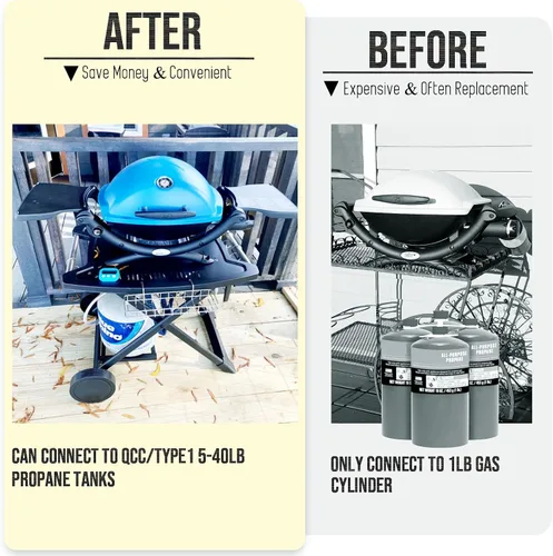 Vista 5 de Manguera adaptadora de propano de 4 pies, convertidor de 1 libra a 20 libras, extensión de manguera de propano para tanque de 5-40 libras, reemplaza