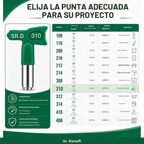 Vista 2 de SR.D Punta de repuesto de posventa para punta reversible de baja presión de acabado fino Graco FFLP RAC X (110)