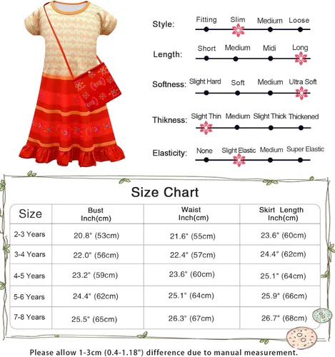 Vista 7 de WonderBabe Encanto Isabella Dress Costume For Girls Cosplay Dolores Madrigal Princess Dress Halloween Dress Up With Bag