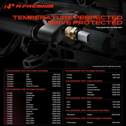 Vista 2 de A-Premium Sensor de temperatura del refrigerante del motor compatible con Dodge Grand Caravan 08-19 Ram 1500 2500 3500 Challenger Durango Journey
