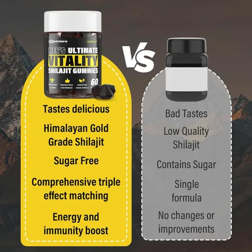 Vista 4 de Shilajit - Gomitas para hombres y mujeres Shilajit para hombres – Shilajit puro orgánico Alta potencia 85+ minerales traza y ácido fúlvico