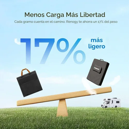 Vista 3 de RENOGY REGO - Panel solar portátil de 300 W, 25% de alta eficiencia, ligero
