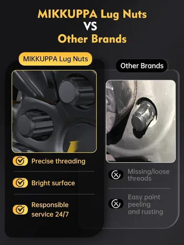 Vista 8 de MIKKUPPA 20 tuercas de llanta 9/16-18 – Reemplazo para Ram 1500 1994-2011, Dodge Dakota 2005-2010, rueda Durango 2004-2009, negro 7 estriado