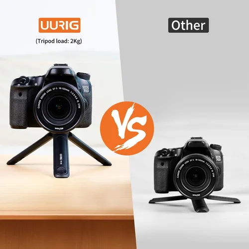 Vista 5 de UURIG TP05 Mini trípode extensible para cámara, portátil, mango para selfie, trípode de cámara web de escritorio con tornillo de 1/4 pulgadas