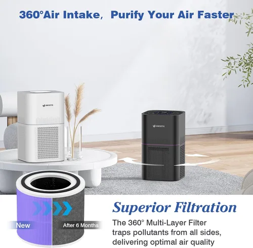Vista 5 de DAYETTE AP301 AP302 - Filtro purificador de aire HEPA H14 de repuesto, diseñado para alergias a olores de mascotas, carbón activado Filtro