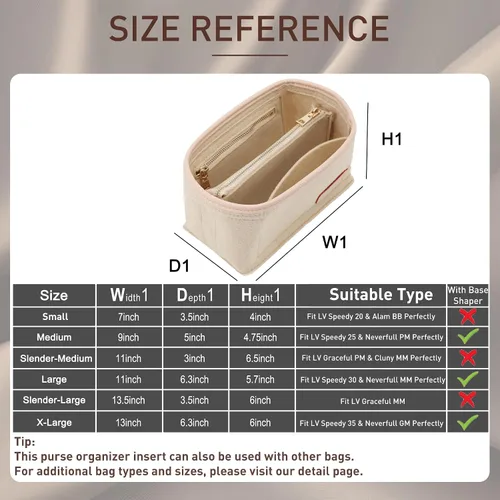 Vista 2 de Doxo Organizador de fieltro para bolso LV Speedy 20, Alma BB, Noe, Beige