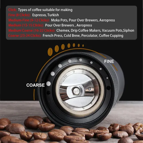 Vista 4 de DIBTSA Molinillo de café manual, capacidad de 0.9 onzas, molinillo de rebabas cónicas de acero inoxidable, ajuste ajustable de más fino a más Negro