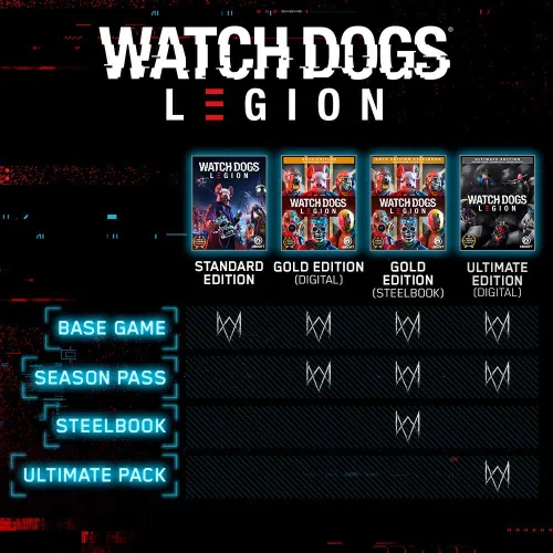 Vista 3 de Watch Dogs Legion - Xbox One Standard Edition