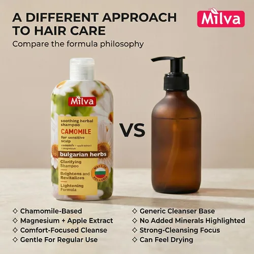 Vista 7 de Milva Champú con extracto natural de manzanilla - Da suavidad y brillo al cabello 6.8 fl oz por Milva Paraben-Free Formula, Silicone/Sulfate-Free