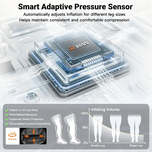 Vista 3 de JZBRAIN Botas de recuperación de piernas con compresión de aire: Dispositivo de sistema de compresión secuencial de doble potencia con sensor