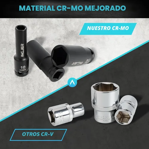 Vista 7 de Juego de llaves de impacto de 1/2", juego de llaves de impacto profundo de 29 piezas, CR-MO SAE y métrico