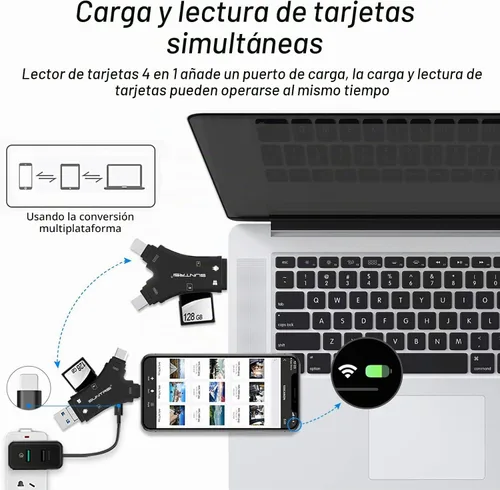 Vista 5 de Lector de Tarjetas SD para iPhone/iPad/Android/Mac/Computadora/Cámara, Lector de Tarjetas Micro SD 4 en 1, Visor de Cámara Trail, Lector de Tarjetas