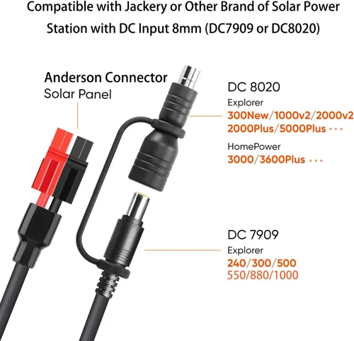 Vista 2 de Cable de extensión de panel solar Jackery de 20 pies, conector Anderson de 14 AWG a CC 0.315 in, adaptador para versión nueva y antigua de Jackery