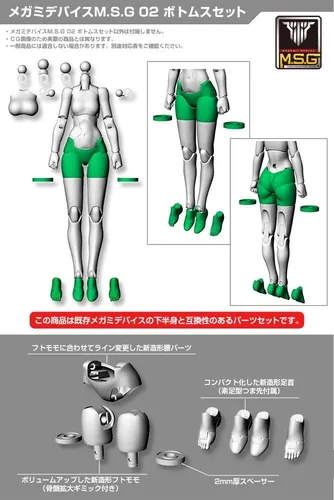 Vista 5 de Kotobukiya Megami Device: M.S.G. 02 Bottoms Set (versión negra) Kit de modelo de plástico
