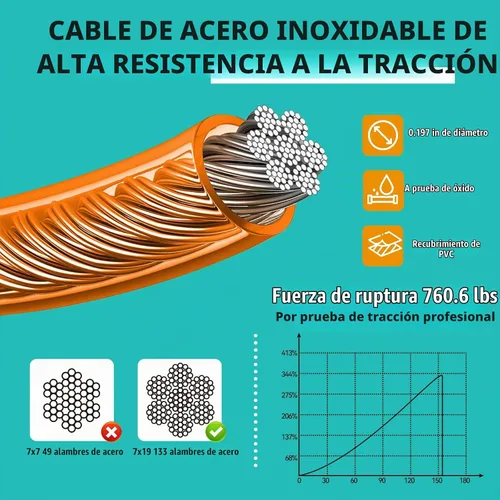 Vista 6 de Sistema de Trolley Profesional para Perros Corredores, Línea de Zip Resistente y Ajustable de 30 pies para Perros con Amarres de 10 y 15 pies