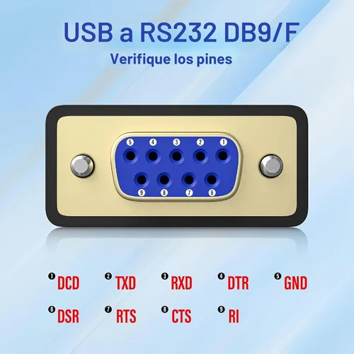 Vista 5 de Adaptador USB a RS232 con chip FTDI, convertidor USB a DB9 Serial Hembra Compatible con Windows 10, 8.1, 8, 7, Vista, XP, Linux y Mac OS X 10.6