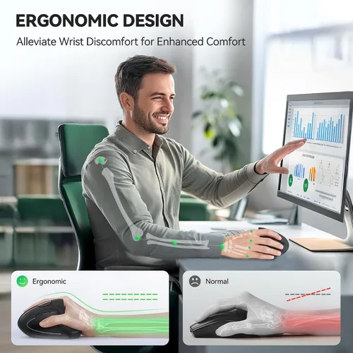 Vista 7 de TECKNET Jiggler Ratón ergonómico, mouse vertical inalámbrico Bluetooth de 4800 DPI con 6 niveles de DPI ajustables, 2.4 GHz (USB A y C), mouse