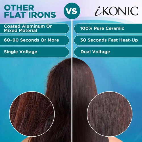 Vista 5 de IKONIC Placas flotantes de 1.25 pulgadas, plancha de pelo de cerámica 100% pura y plancha plana – calentamiento rápido, antiestática, tecnología