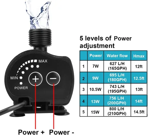 Vista 2 de DC 12V Bomba de agua sumergible para acuario, estanque, fuente