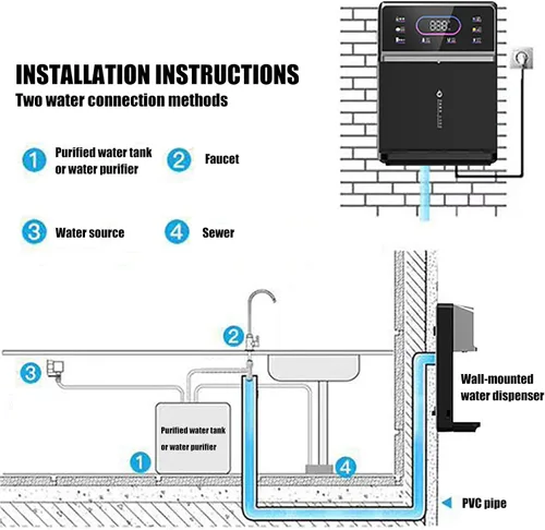 Vista 7 de Dispensador de agua caliente instantáneo, enfriador de agua montado en la pared para calentamiento rápido y cerraduras infantiles, dispensador de 6