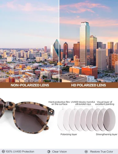 Vista 40 de Gafas de sol polarizadas para mujer con protección UV para mujer, a la moda, grandes sombras con marco de acetato BC2110