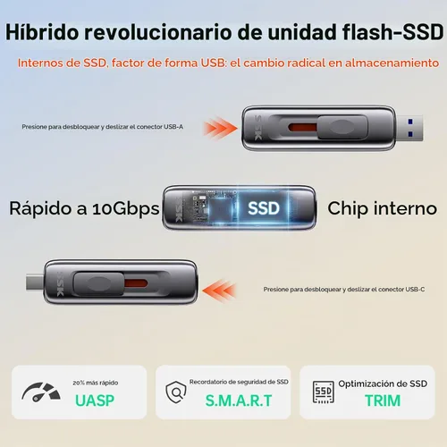 Vista 2 de SSK Unidad flash de 1 TB SSD Externo Push-Pull USB Pulgar Drive hasta 1000MB/s