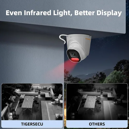 Vista 4 de TIGERSECU Cámara de seguridad domo gran angular de 5 MP para TVI, CVI, AHD, CVBS DVR, resistente a la intemperie para uso en interiores