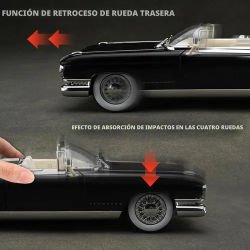 Vista 6 de RZAPE Modelo de coche de juguete modelo 1/24 Diecast Modelos Eldorado Kits Negro