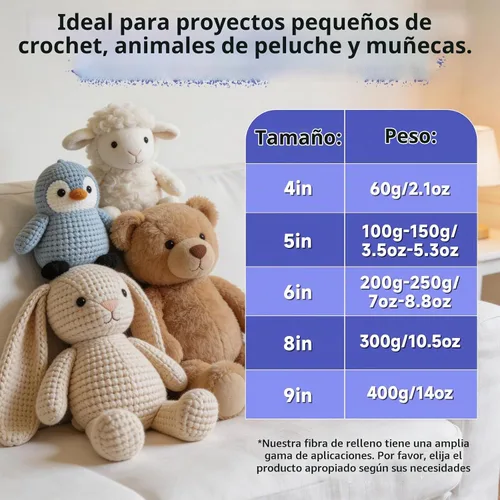 Vista 5 de BUTUZE Fibra de poliéster, relleno de fibra premium, fibra de relleno
