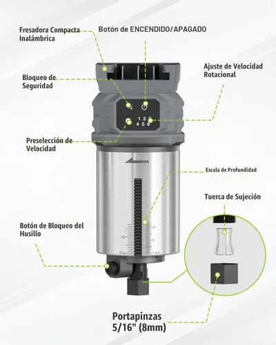 Vista 2 de WORKPRO Herramienta de perfilado compacta inalámbrica de 20 V, perfiladora de madera con 6 velocidades variables de hasta 30,000 RPM para biselado