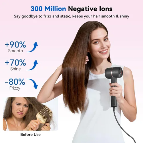 Vista 4 de Secador de Pelo con Peine Suavizante, Secador de Alta Velocidad de 160000 RPM, Secadores de Pelo Iónicos Negativos, Secado Rápido y Menos Daño por