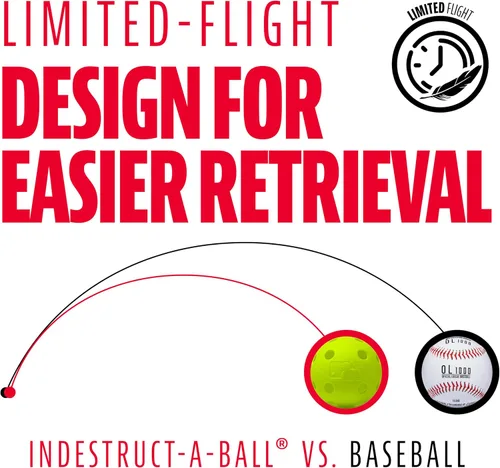 Vista 6 de MLB Indestruct-A-Ball - Pelotas de entrenamiento ópticas (paquete de 8), 9 pulgadas, color amarillo 5X More Durable Than Standard Balls, Flexes on