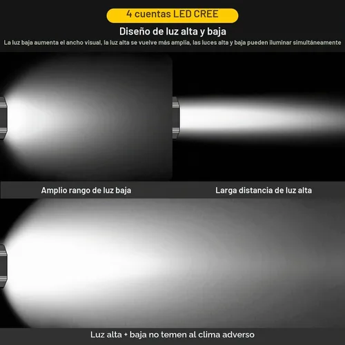 Vista 4 de Victagen Luces de bicicleta de 9000 lúmenes, faros de bicicleta de luces altas y bajas, luces de bicicleta súper brillantes, luces de bicicleta MTB