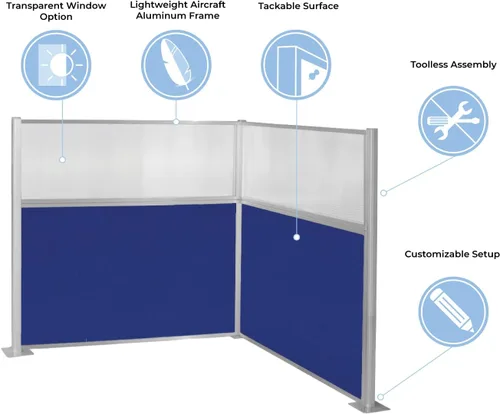 Vista 4 de Versare Kit de cubículo de panel de silencio Paredes de división de estación de trabajo Paredes de cubículo de amortiguación de sonido