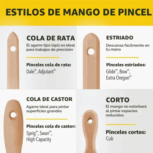 Vista 3 de Purdy Syntox Angular, 2 in.