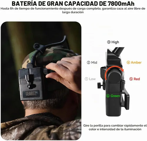 Vista 5 de GearOZ Coon - Faro de caza para hog depredadores, lámpara de cabeza
