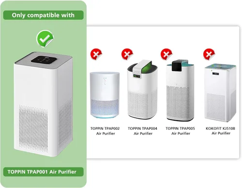 Vista 2 de Filtro de repuesto TPAP001, solo compatible con el purificador de aire TOPPIN TPAP001 Comfy Air C2, filtración eficiente 3 en 1 para filtro TOPPIN