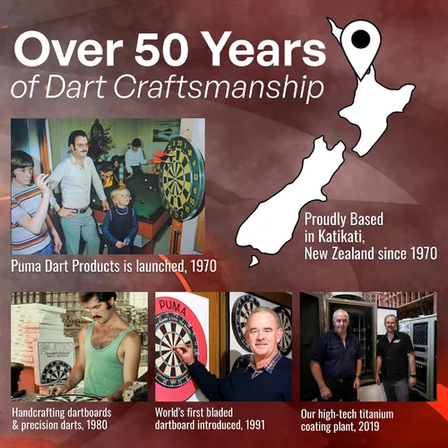 Vista 8 de Shot! Punta de acero para dardos, Michael Smith Defiant (0.81 oz/0.85 oz/0.88 oz/0.95 oz), 90% barril de tungsteno, peso central, juego de dardos