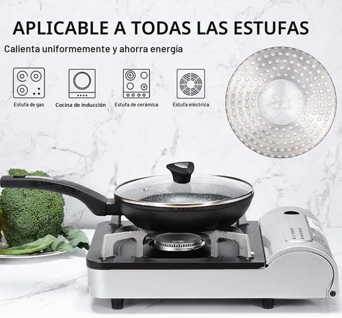 Vista 5 de CSK - Sartén antiadherente de 8 pulgadas con tapa, sartén antiadherente para huevos, sartén para tortilla con mango ergonómico y parte inferior