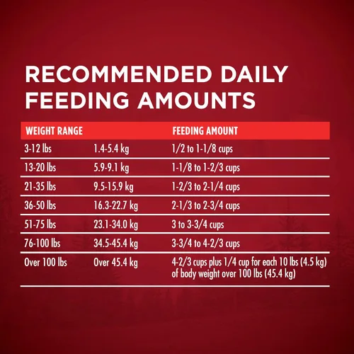 Vista 10 de Alimento para perro seca de Purina ONE Smartblend True Instinct sin cereales, fórmula llena de nutrientes, carne de res y camote