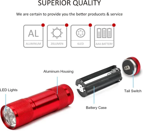 Vista 4 de FASTPRO Juego de 4 linternas LED de aluminio con pilas secas AAA incluidas y preinstaladas