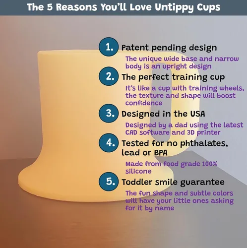 Vista 6 de Vaso para niños, taza de té y taza para niños pequeños Juego de 3 tazas aptas para lavavajillas y microondas 3 tazas de base ancha para niños