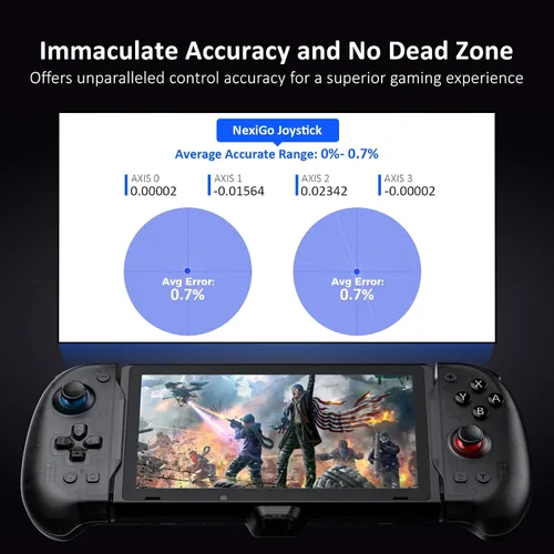 Vista 8 de NexiGo Hall Effect Gripcon with Kickstand and HDMI Out for TV Docking, Hall Sensing Joystick for Switch/Switch OLED, Handheld Mode, 4K/1080P